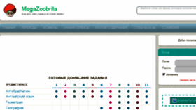 What Megazoobrila.ru website looked like in 2018 (5 years ago)
