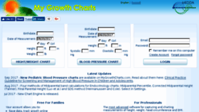 What Mygrowthcharts.com website looked like in 2018 (5 years ago)