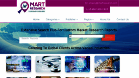 What Martresearch.com website looked like in 2018 (5 years ago)