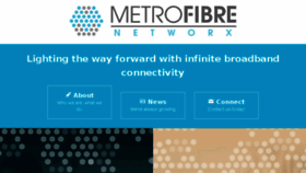 What Metrofibrehome.co.za website looked like in 2018 (5 years ago)