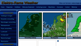 What Meteo-julianadorp.nl website looked like in 2018 (5 years ago)