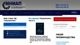 What Mniap.ru website looked like in 2018 (7 years ago)