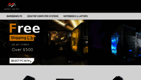 What Magicmicro.com website looked like in 2018 (6 years ago)