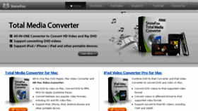 What Mac-videoconverter.com website looked like in 2018 (5 years ago)