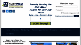 What Metrowest.org website looked like in 2018 (6 years ago)