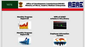 What Mpr.dcmsme.gov.in website looked like in 2018 (5 years ago)
