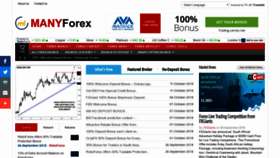 What Manyforex.com website looked like in 2018 (5 years ago)