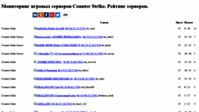 What Monitoring-cs.ru website looked like in 2018 (5 years ago)