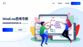 What Mindline.cn website looked like in 2018 (5 years ago)