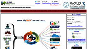 What Mysmschannel.com website looked like in 2018 (6 years ago)