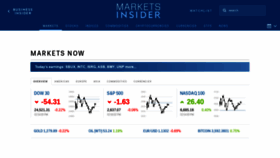 What Markets.businessinsider.com website looked like in 2019 (5 years ago)