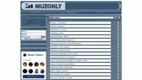 What Muzonly.ru website looked like in 2019 (5 years ago)