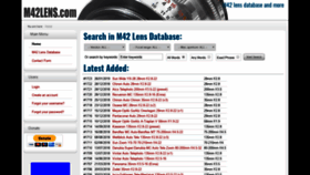 What M42lens.com website looked like in 2019 (5 years ago)
