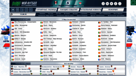 What Myfootball.top website looked like in 2019 (5 years ago)