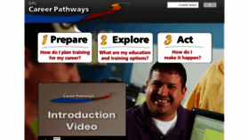 What Mncareerpathways.org website looked like in 2019 (4 years ago)
