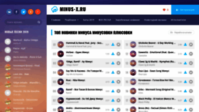 What Minus-x.ru website looked like in 2019 (4 years ago)