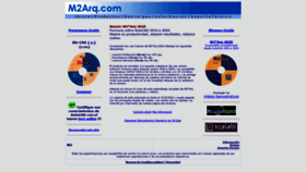 What M2arq.com website looked like in 2019 (4 years ago)