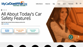 What Mycardoeswhat.org website looked like in 2019 (4 years ago)