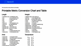 What Metricconversioncharts.org website looked like in 2019 (4 years ago)
