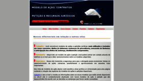 What Modelosdeacaoepeticao.com.br website looked like in 2019 (4 years ago)