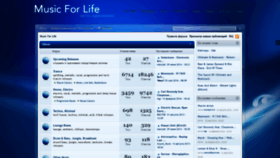 What Music4life.ru website looked like in 2019 (4 years ago)
