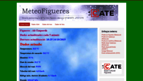 What Meteofigueres.cat website looked like in 2019 (4 years ago)