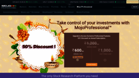What Marketsmojo.com website looked like in 2019 (4 years ago)
