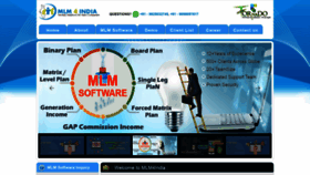 What Mlm4india.com website looked like in 2019 (4 years ago)