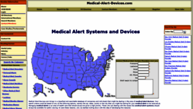 What Medical-alert-devices.com website looked like in 2019 (4 years ago)