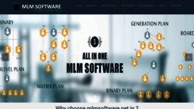 What Mlmsoftware.net.in website looked like in 2019 (4 years ago)