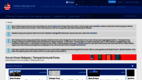 What Malaysia-forex.com website looked like in 2019 (4 years ago)