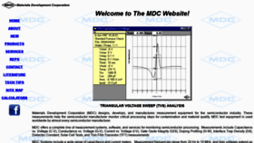 What Mdc4cv.com website looked like in 2019 (4 years ago)