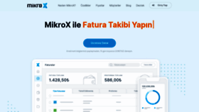 What Mikrox.com.tr website looked like in 2019 (4 years ago)