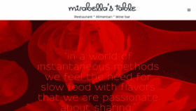 What Mirabellastable.com website looked like in 2019 (4 years ago)