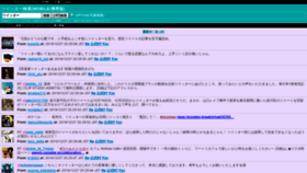 What Mobile-twitter.jp website looked like in 2019 (4 years ago)