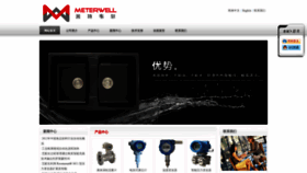 What Meterwell.com website looked like in 2020 (4 years ago)