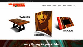 What Milwaukeemodern.com website looked like in 2020 (4 years ago)