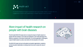 What Multiact.eu website looked like in 2020 (5 years ago)