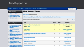 What M2msupport.net website looked like in 2020 (4 years ago)