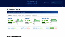 What Markets.businessinsider.com website looked like in 2020 (4 years ago)