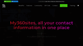 What My360sites.com website looked like in 2020 (4 years ago)
