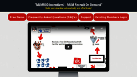 What Mlmrod.com website looked like in 2020 (4 years ago)