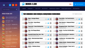 What Minus-x.ru website looked like in 2020 (4 years ago)