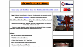 What Mikronizeelek.com website looked like in 2020 (4 years ago)