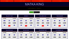 What Matka-king.in website looked like in 2020 (4 years ago)