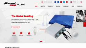 What Marktraceiot.com website looked like in 2020 (5 years ago)