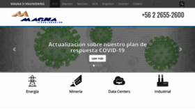 What Magnaiv.cl website looked like in 2020 (4 years ago)