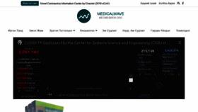 What Medwebmon.org website looked like in 2020 (4 years ago)