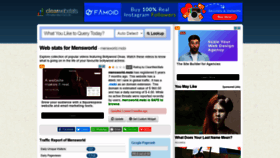 What Mensworld.mobi.clearwebstats.com website looked like in 2020 (4 years ago)
