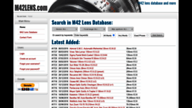 What M42lens.com website looked like in 2020 (4 years ago)
